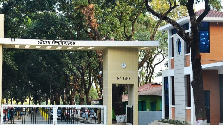 Chittagong University
