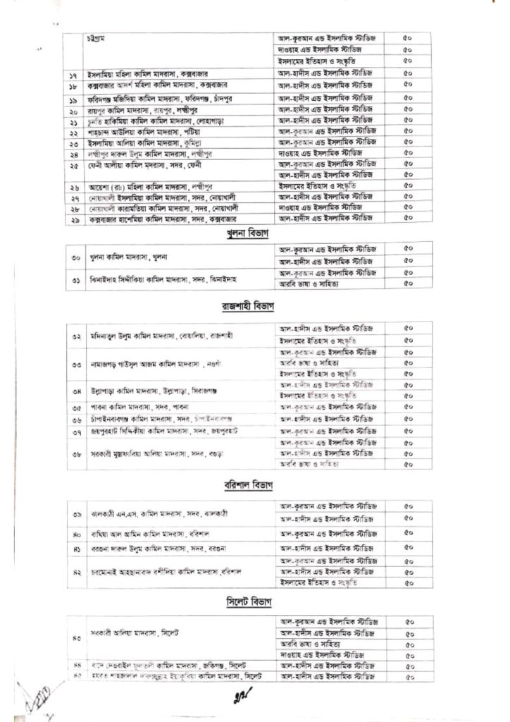 kamil admission circular (3)